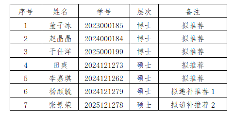 1758069526184448.png 2845a40e-6171-4eaf-81fb-9eba8ca4ecdb.png